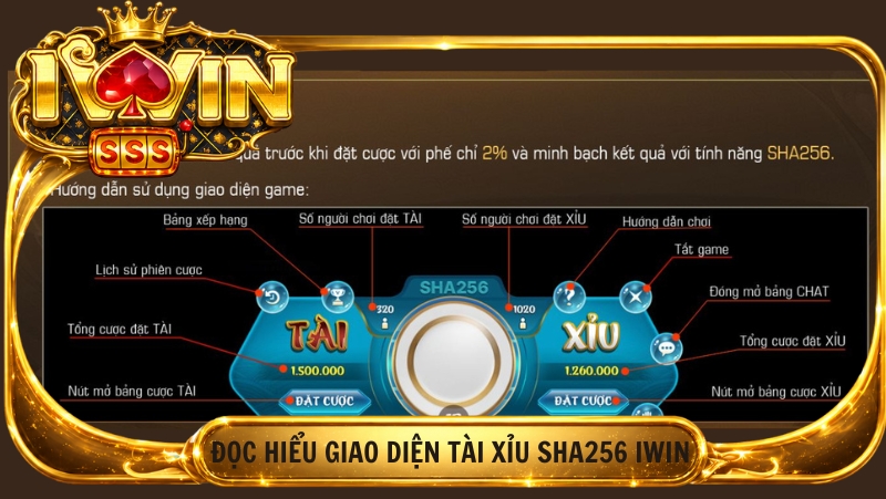 Doc Hieu Giao Dien Tai Xiu Sha256 Iwin